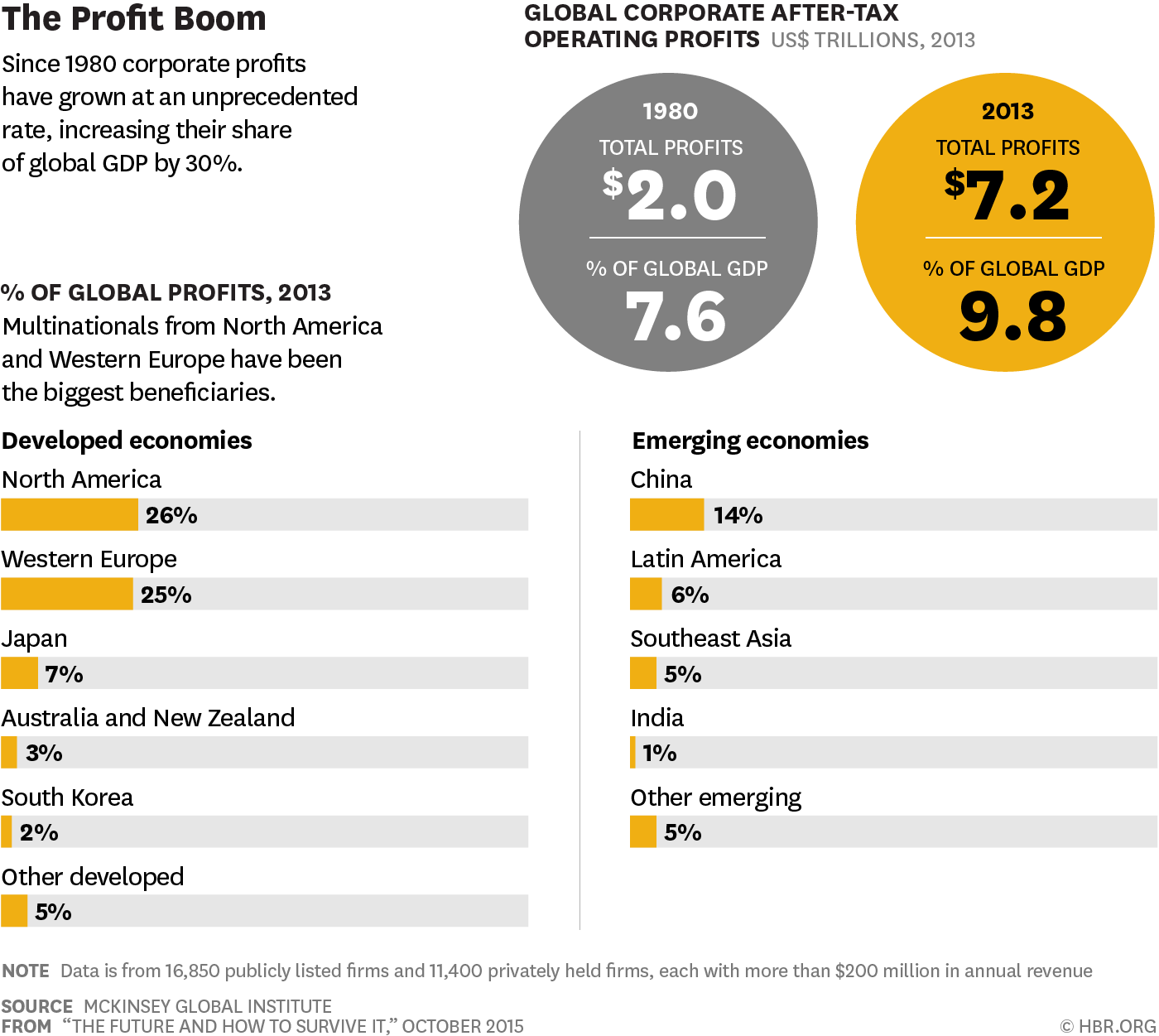 R1510B_BIG_PROFITBOOM