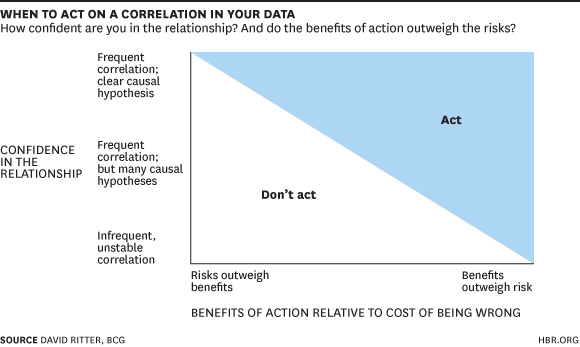 correlation1