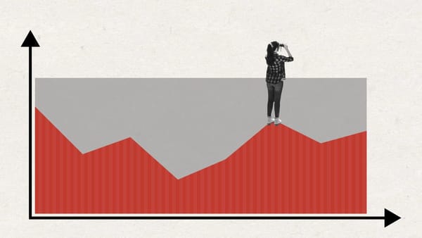 Visualizar el aumento de la incertidumbre económica mundial